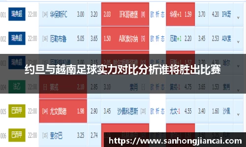 约旦与越南足球实力对比分析谁将胜出比赛